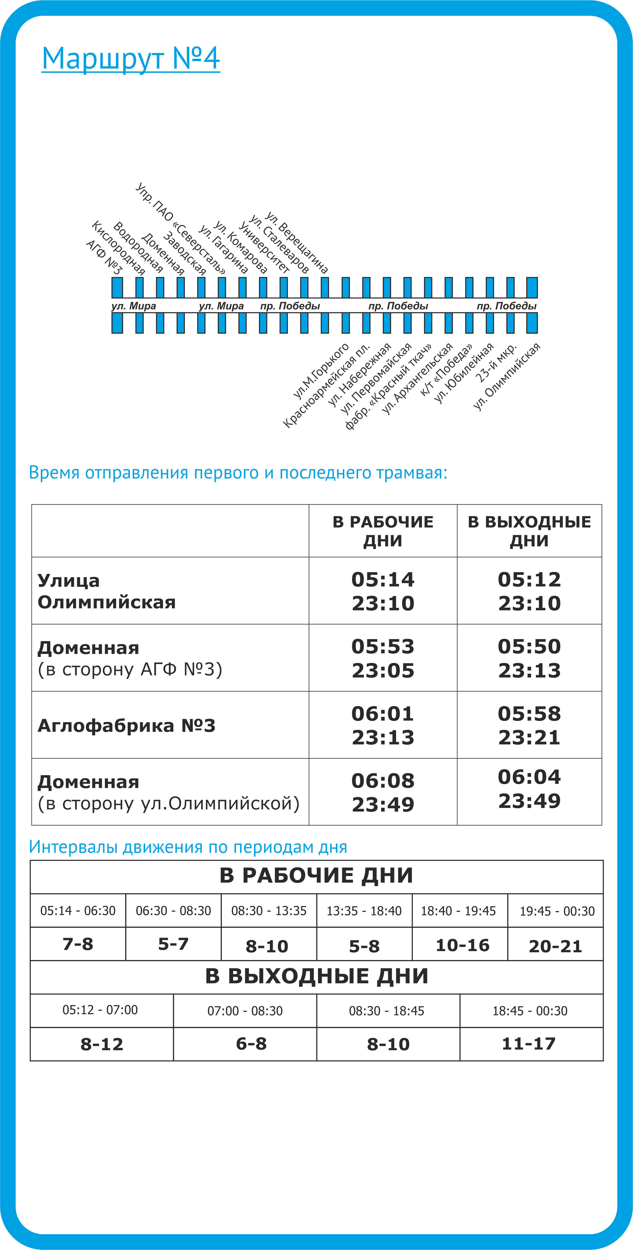 Маршруты | МУП «Электротранс»