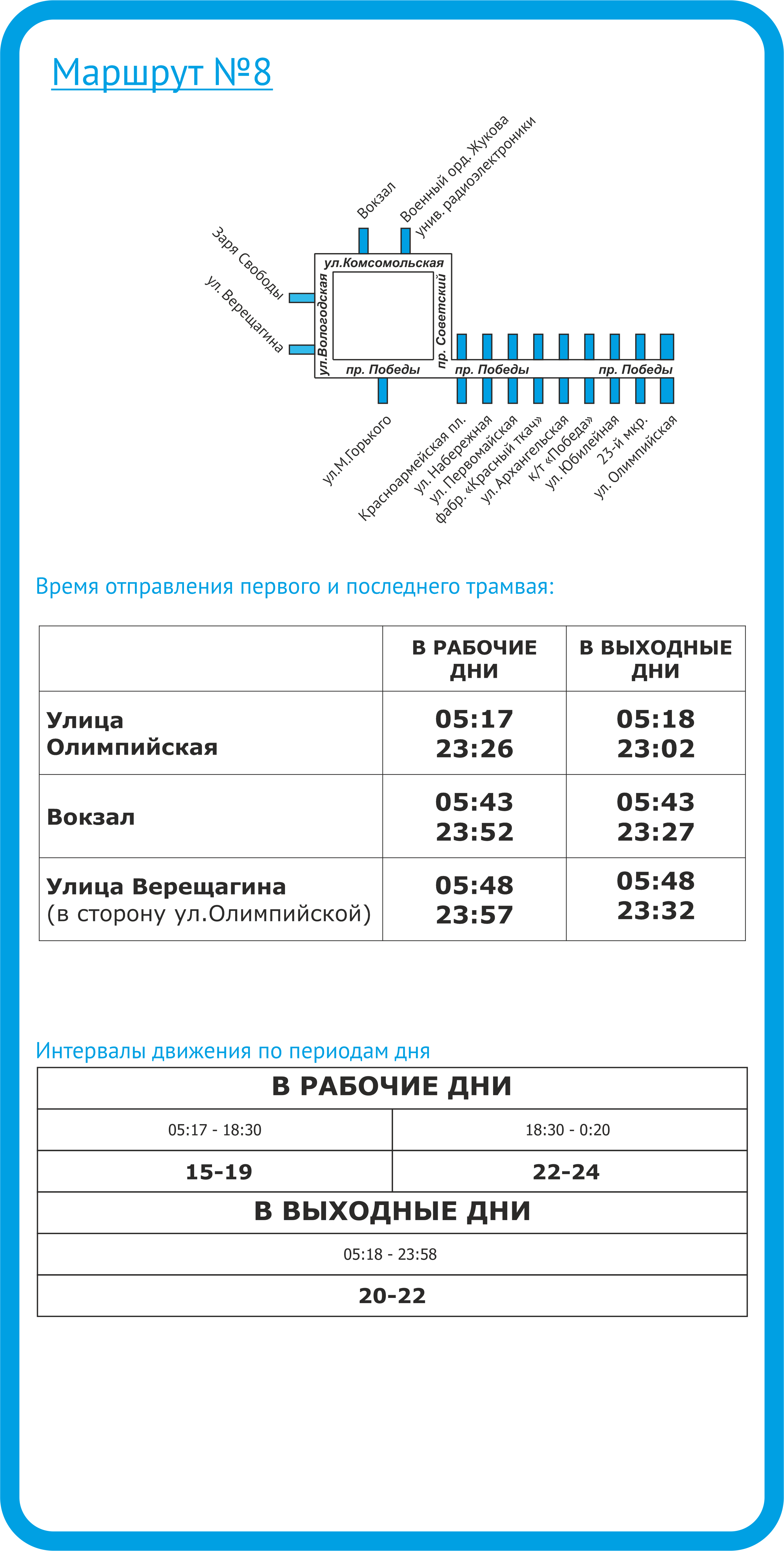 Маршруты | МУП «Электротранс»